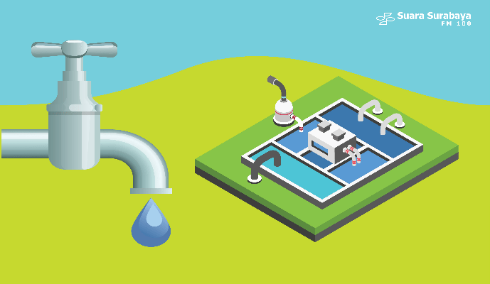 Proyek Box Culvert Berpotensi Ganggu Distribusi Air PDAM Surabaya