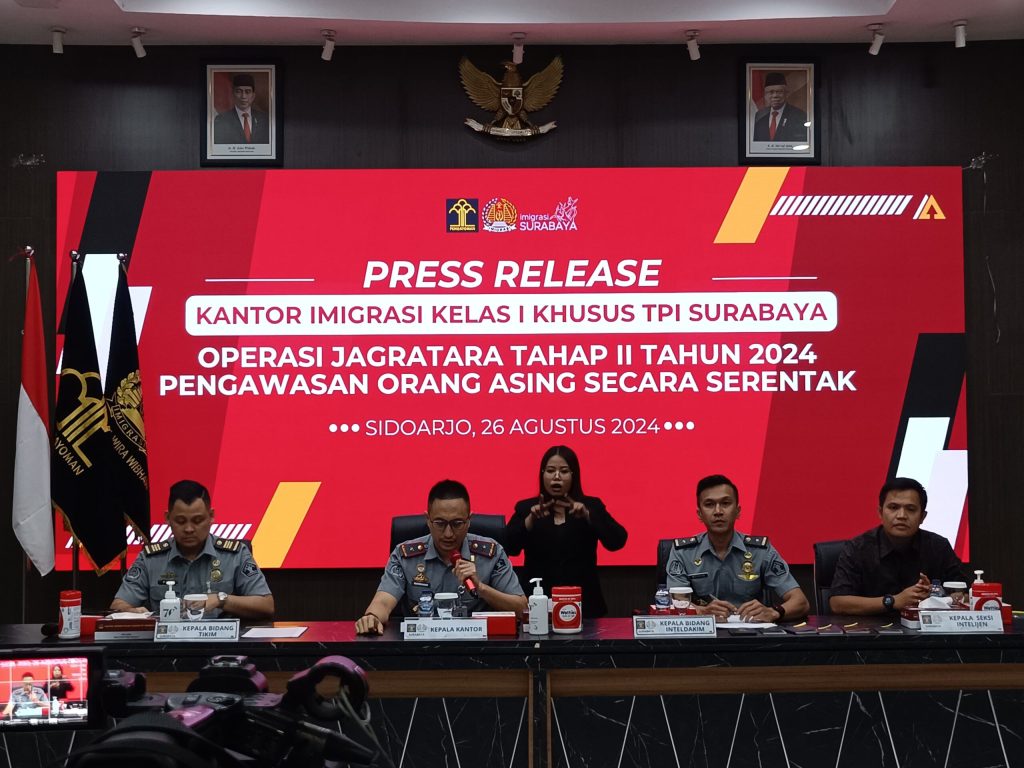 Kantor Imigrasi Surabaya Tangkap Enam Warga Negara Asing atas Pelanggaran Izin Tinggal